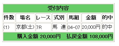 馬連６，５