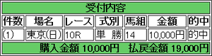 20150531_tokyo10_toraishi_tansho