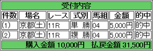 2015_0509_kyoto11_edogawa_tanpuku
