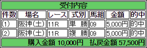 2015_0620_hanshin11_toraishi_tanpuku