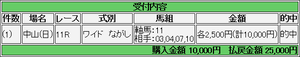 2015_0301_nakayama11_edogawa_wide