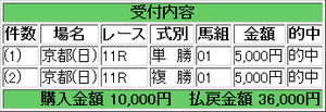 2015_05_03_kyoto11_toraishi_tanhuku