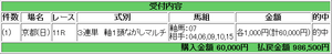 2015_04_26_kyoto11_kuriyama_sanrentan