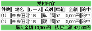 2015_0510_tokyo11_edogawa_tanpuku