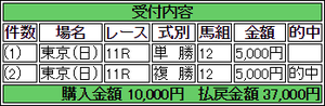 2015_0607_tokyo11_toraishi_tanpuku