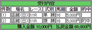 2015_0621_hakodate11_toraishi_hukusyou