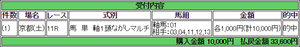 2015_0523_kyoto11_edogawa_umatan