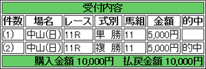 2015_0301_nakayama11_edogawa_tanpuku