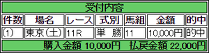 2015_0530_tokyo11_toraishi_tansyo