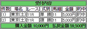 2015_0516_tokyo11_toraishi_tanpuku