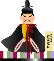 ソース画像を表示
