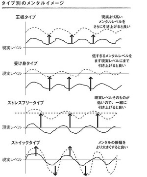名称未設定 3