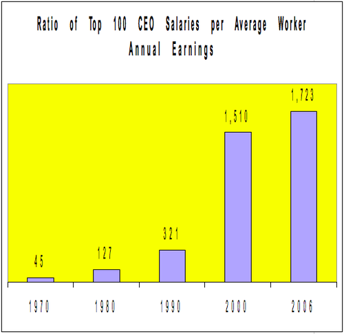 格差反対デモ02