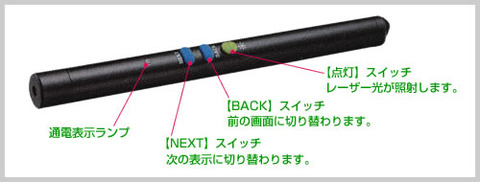 point03_draw