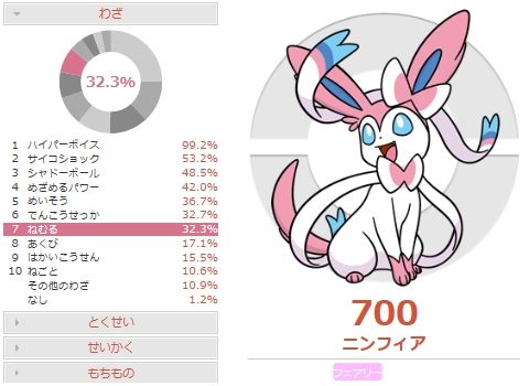 図太いニンフィアの調整と対策 ポケモンoras ポケモンブログ