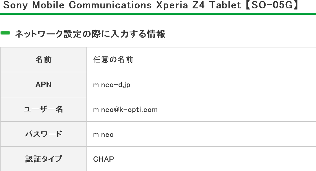 Xperia Z4 Tabletをマイネオのデュアルプランで大幅に通信費ダウン ロンちゃんのブログ