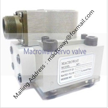 516-servo valve JPG_副本