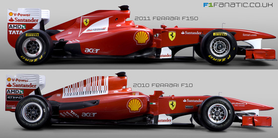 フェラーリF150、フェラーリF10