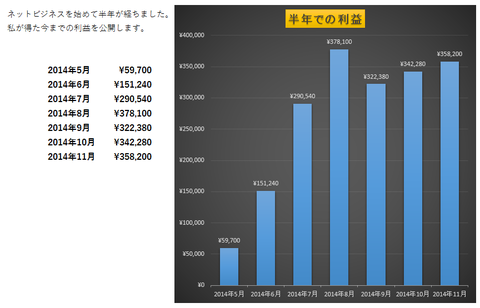 株式会社GOLD、㈱ゴールド、株式会社ゴールド、ヒロシ、ヒロシ松本、ゴールドビジネス、チャレンジ１ねんせいモニター～かつてない厚待遇企画～、チャレンジ１ねんせいモニター、ゴールドスペシャルモニター、副業、ゴールドビジネス、中目黒駅、詐欺、ネットビジネス、在宅ワーク、副業、稼げる、口コミ、レビュー、評判、返金、返金保証、被害、稼げる、情報商材、暴露、せどり、転売ビジネス、輸入ビジネス.jpg