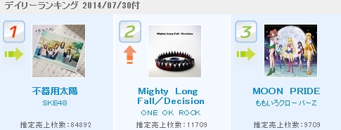 59