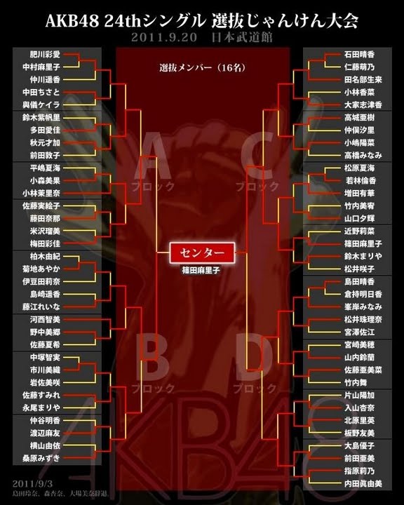 クリックすると新しいウィンドウで開きます