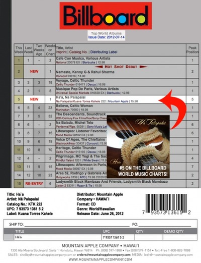 haa_billboard_worldchart_onesheet_REV