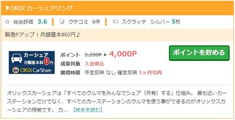 ORIXモッピー