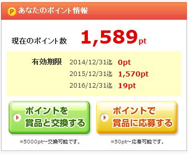 フルーツポイント