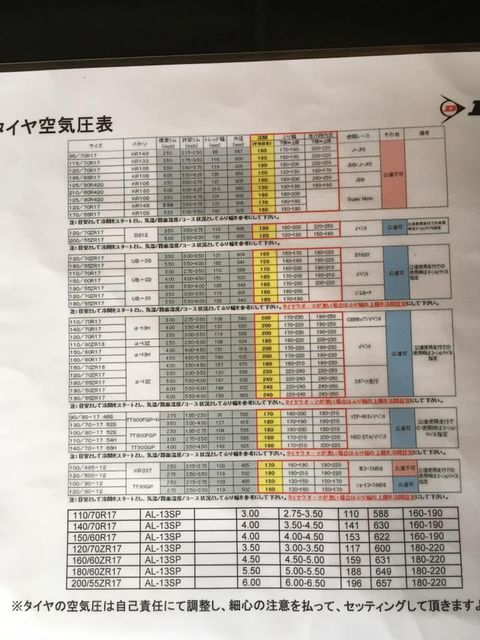 14718679_993503660777057_8019524014422959113_n