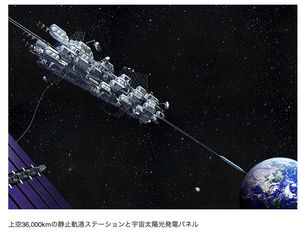 宇宙エレベーター