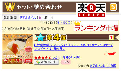 20120303セット詰め合わせ週間ランキング4位s1