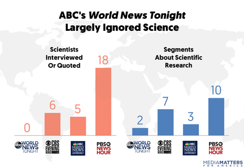 climate-chart_5