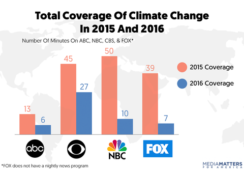 climate1