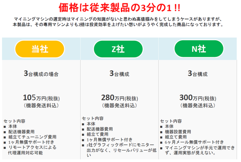 仮想通貨マイニングマシン価格比較