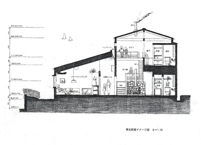 計画案・断面図2