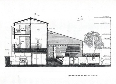 計画案・断面図3