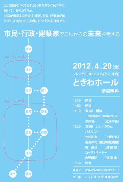 120420市民・行政・建築家でこれからの未来を考える