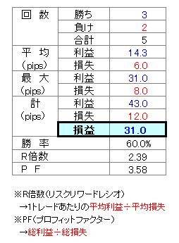 20101213