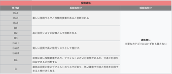 スクリーンショット 2018-11-20 18.59.12
