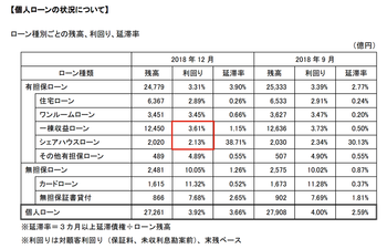 スクリーンショット 2019-02-18 20.36.59