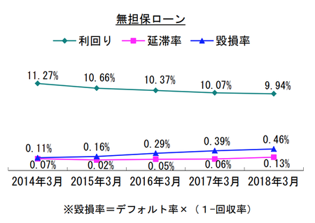 スクリーンショット 2018-05-16 16.58.40