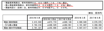 スクリーンショット 2018-11-14 16.53.40