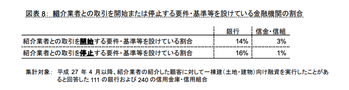 スクリーンショット 2019-04-04 21.25.18