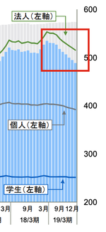 スクリーンショット 2019-02-15 22.25.46