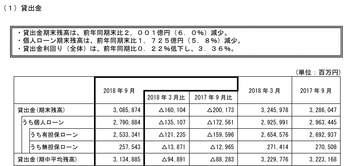 スクリーンショット 2018-11-15 13.44.31