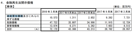 スクリーンショット 2018-05-16 15.48.41