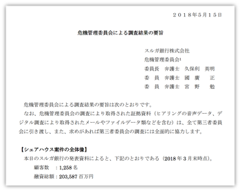 実態調査