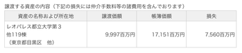 スクリーンショット 2018-11-05 16.26.05