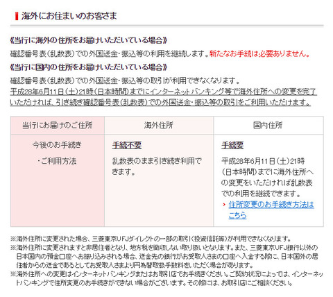 ufj