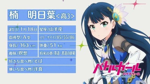 バトルガールハイスクールに登場する女の子は全員可愛い 一番の推しは誰ですか Lardoo